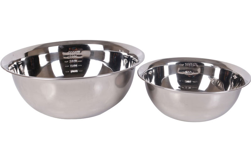 Economy Measuring Bowl